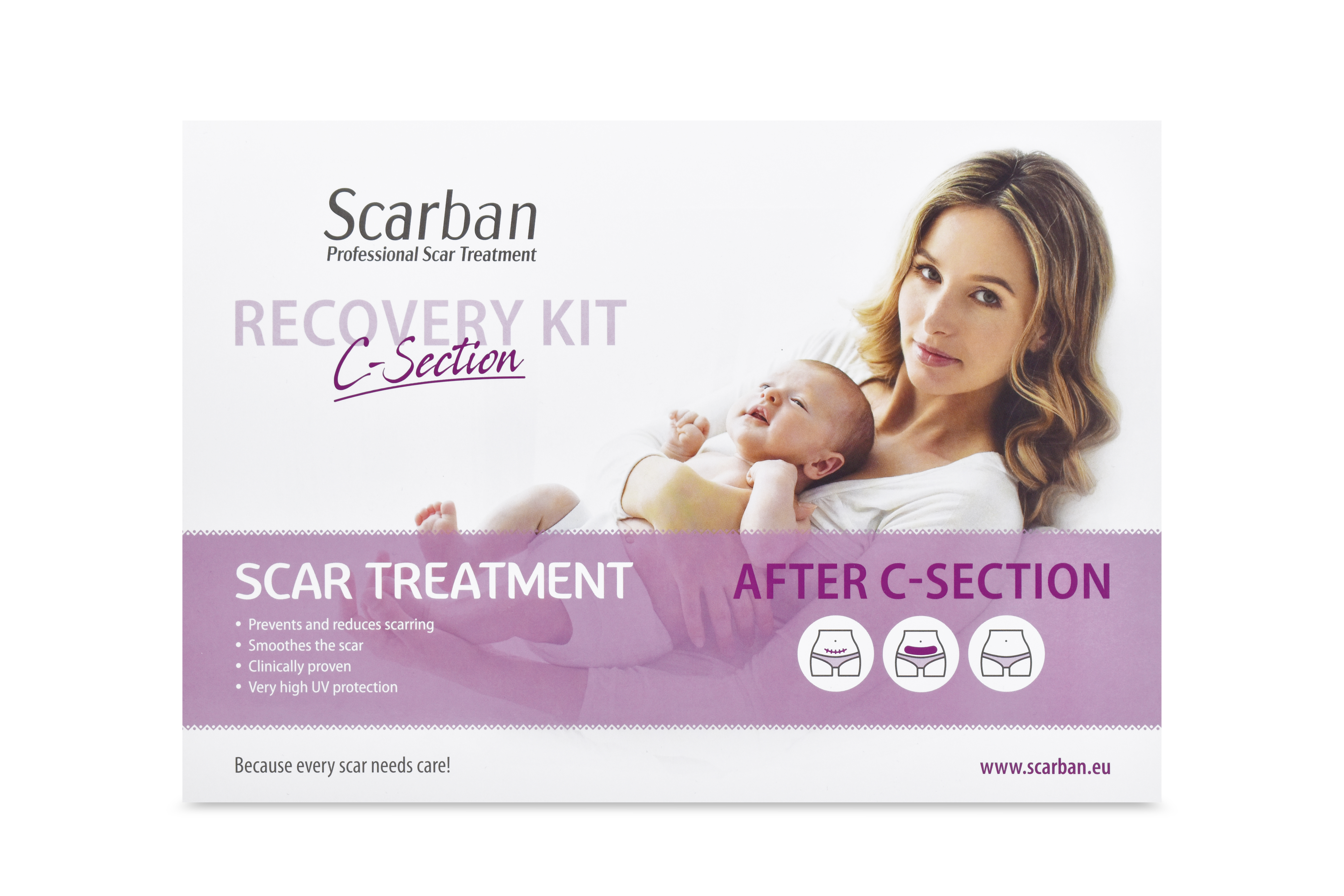 SBC section Recovery kit box 4