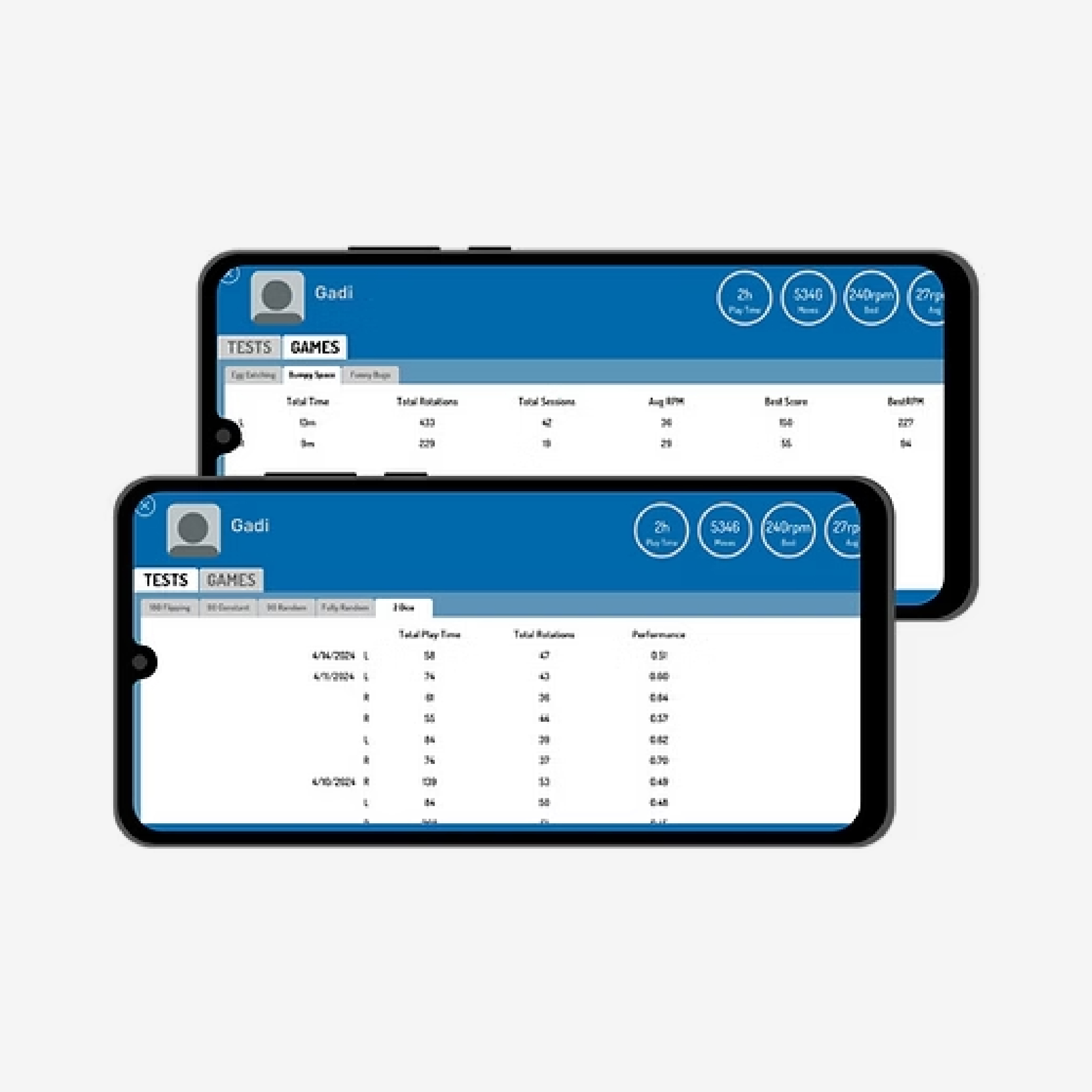 Stats Lifestyle 05 01