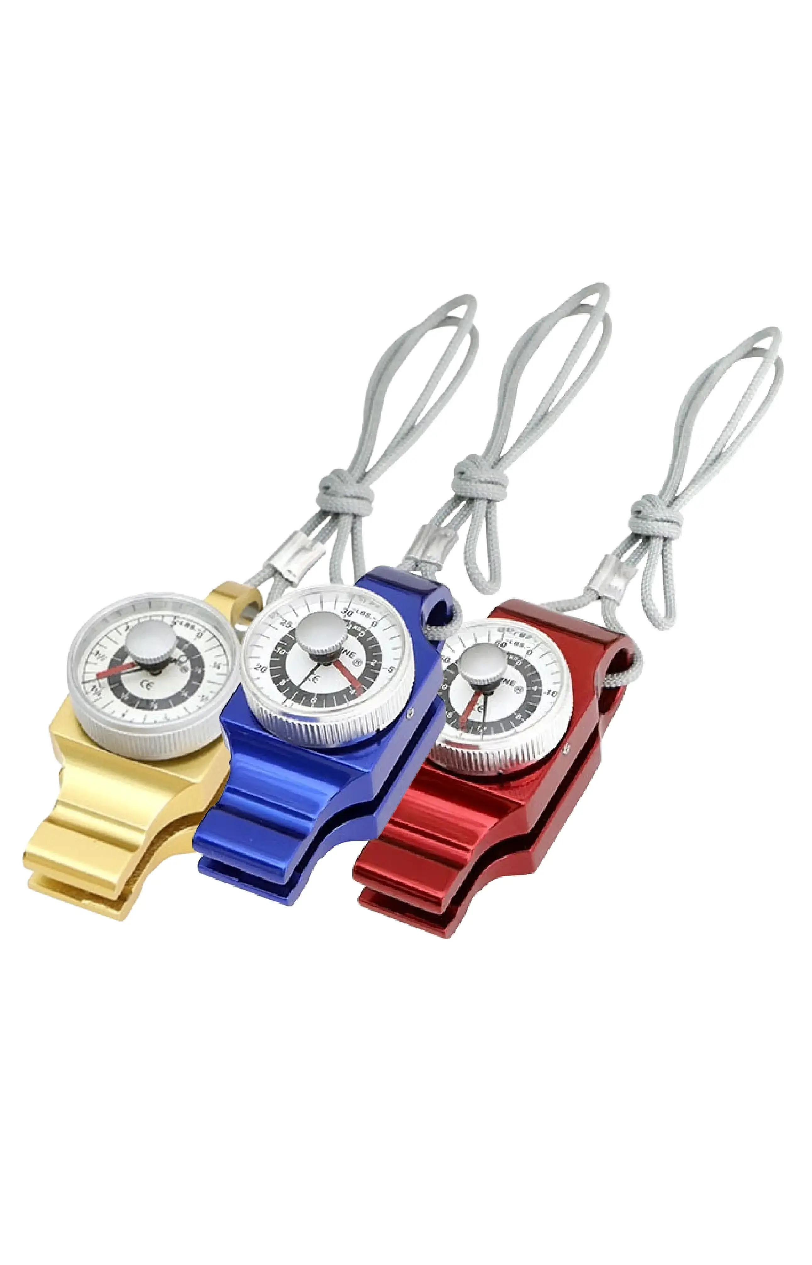 Pinch gauge third