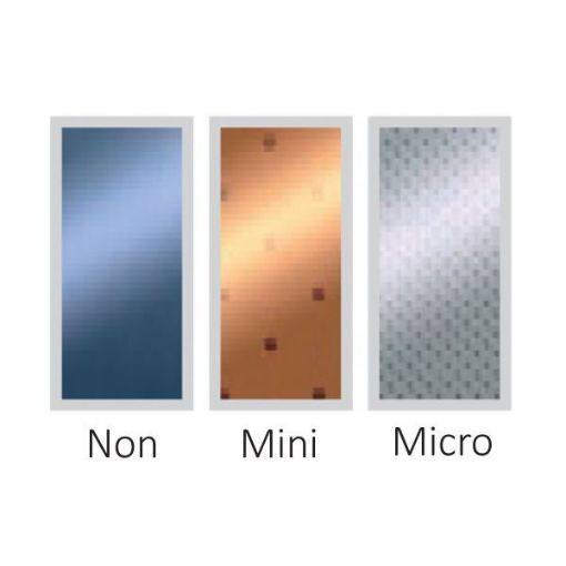 0000321 orfit colours non stick 510