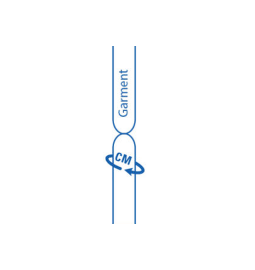 Finger scale guide