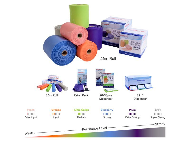 Exercise Band 800x600