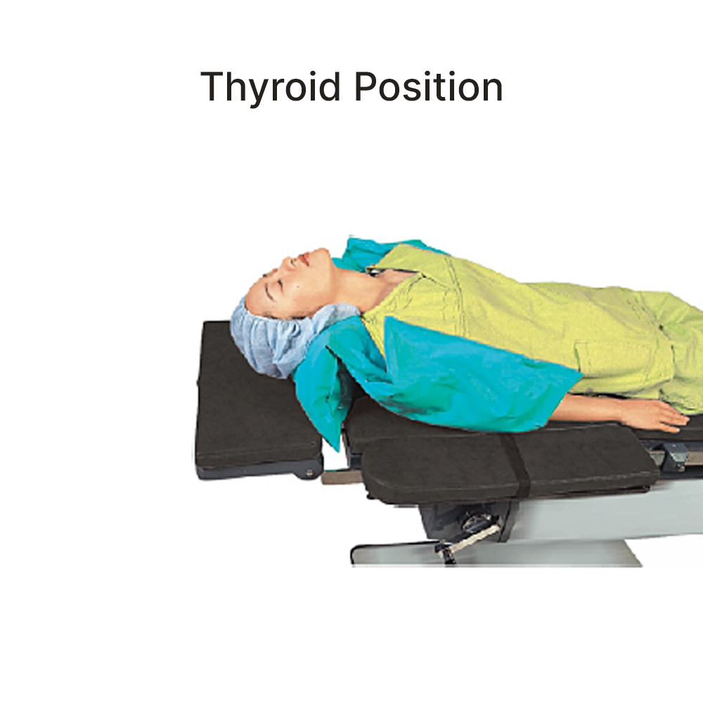 B type Position 2